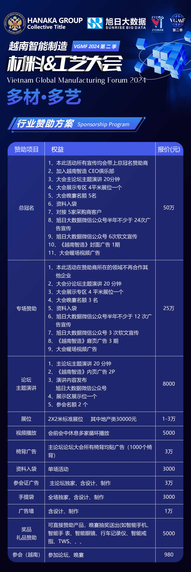 赞助方案